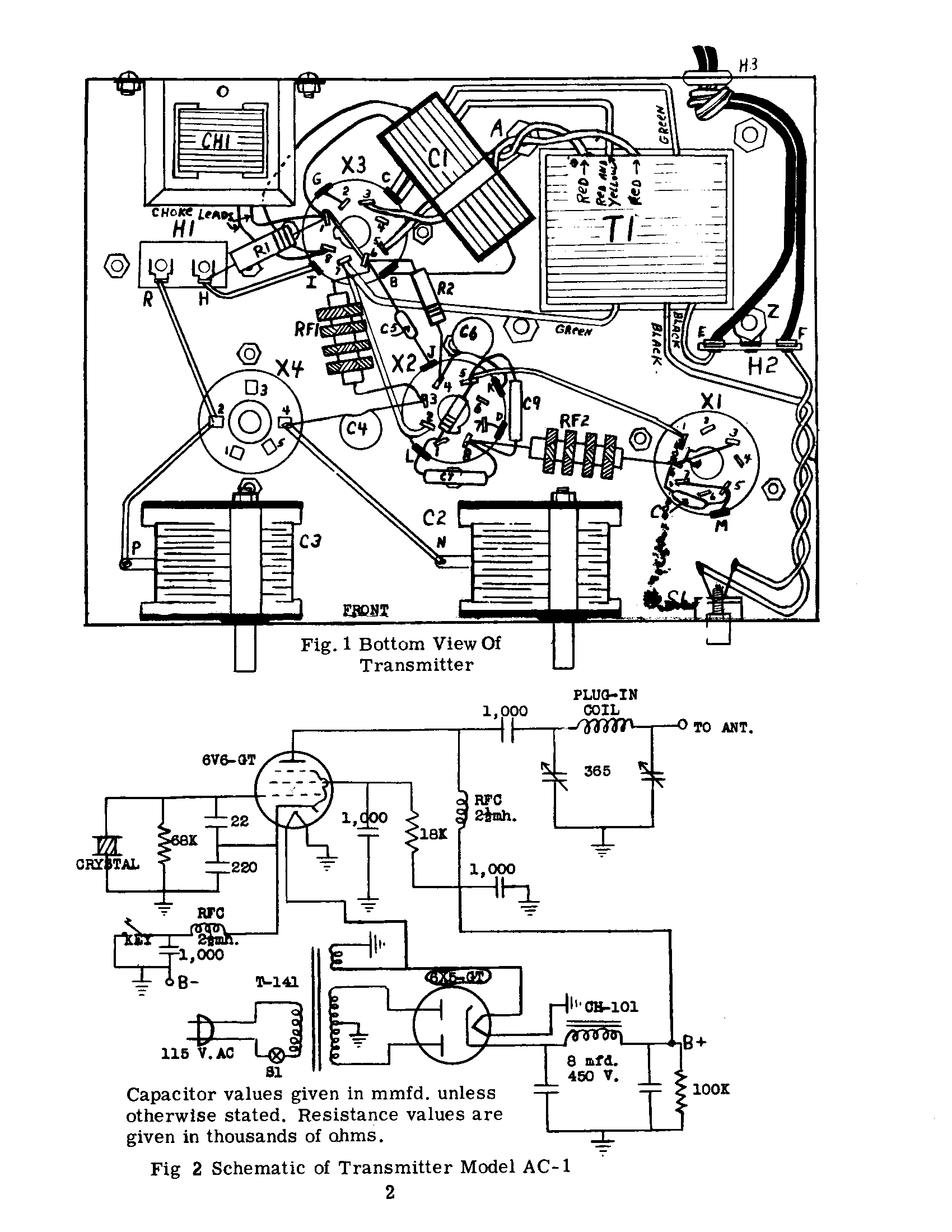 Ac Layout